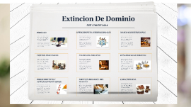 Extincion De Dominio By Oceanycode Sas