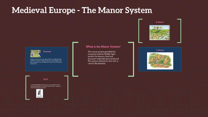 Medieval Europe The Manor System By Mckenna Ravenscraft