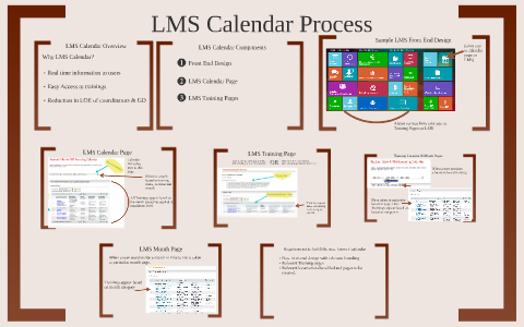 LMS Calendar Process by Sharon Budhiraja on Prezi