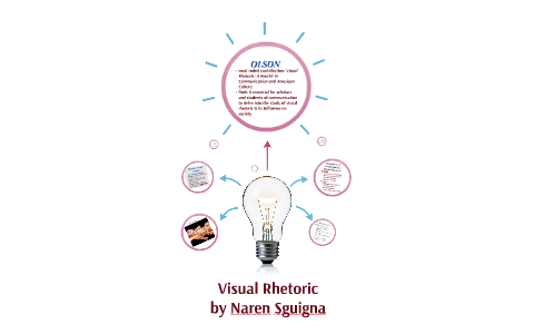 Visual Rhetoric by on Prezi