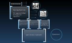 The Myth of Victorian Virtue by Dora Aiello