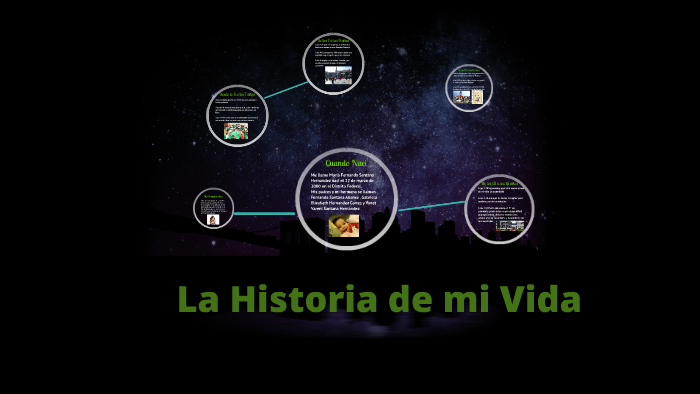 La Historia de mi Vida by Maria Fernanda Santana Hernandez on Prezi
