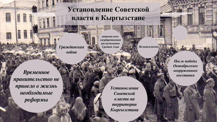установление советской власти в кыргызстане