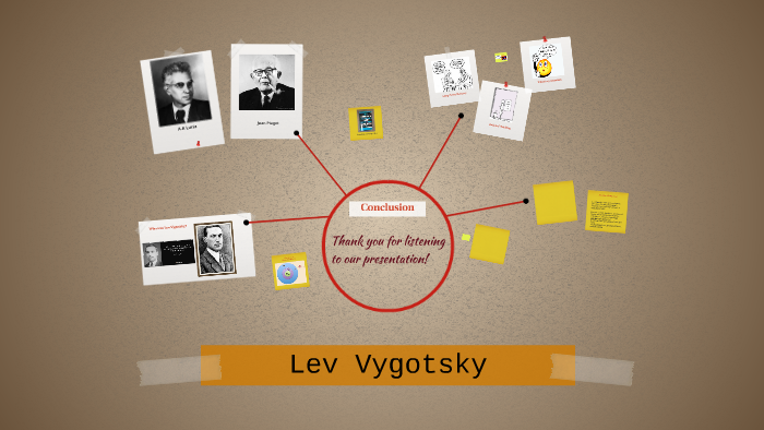 Lev Vygotsky by Hannah Clarke on Prezi