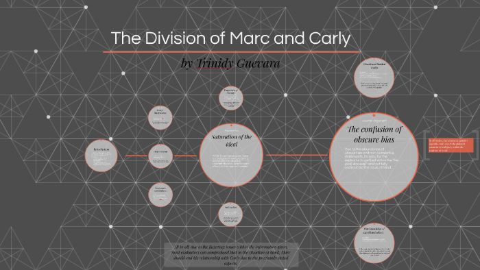 high school drama synthesis essay marc and carly