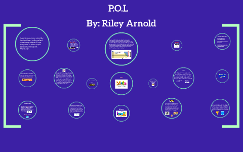 presentation of learning by riley arnold on Prezi
