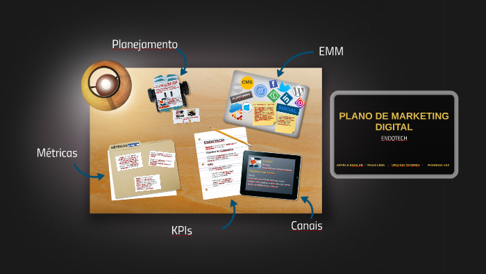 PLANO DE MARKETING DIGITAL by aryele kissler on Prezi