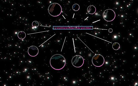 La Segunda RevoluciÓn QuÍmica. By Mariana Beatle On Prezi