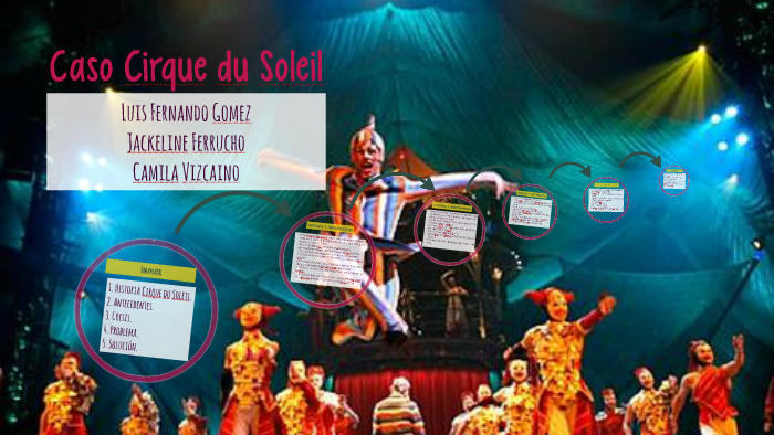 Caso Cirque Du Soleil Harvard Pdf prezi.com