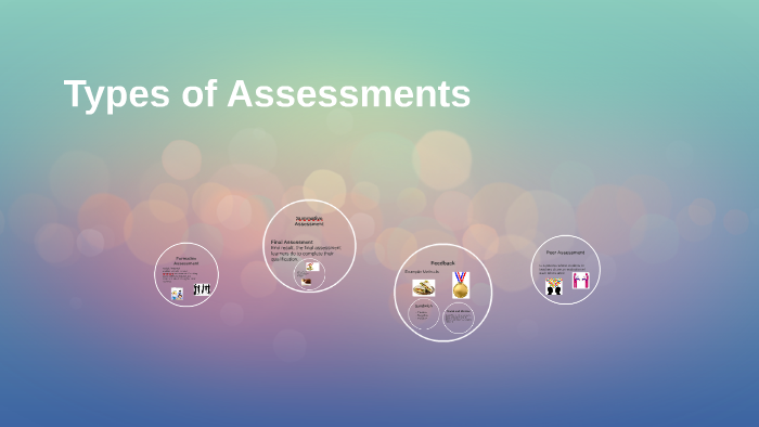 Types of Assessments by cheryl harvey on Prezi