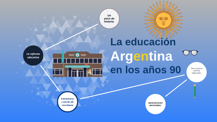 La educación Argentina en los años '90 by Matias Pereira Mendez on Prezi
