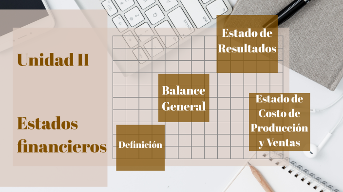 Contabilidad De Costos Unidad II By Elena García On Prezi