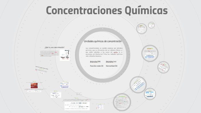 Evidencia de aprendizaje U2. Concentraciones químicas. by M. Patricia ...