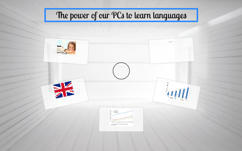 Pcs Learning The power of our PCs to learn languages by on Prezi
