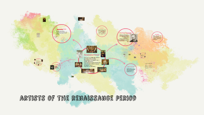 artists of the renaissance period by on Prezi