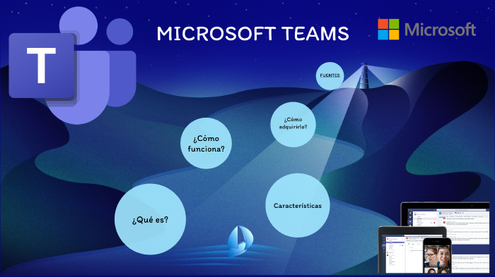 prezi presentation microsoft teams