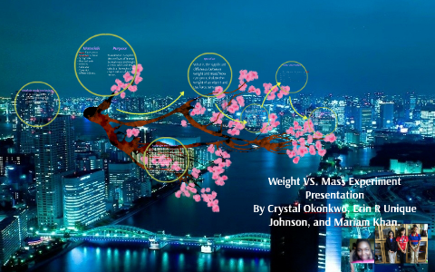 Weight VS Mass Experiment Presenation by crystal okonkwo on Prezi