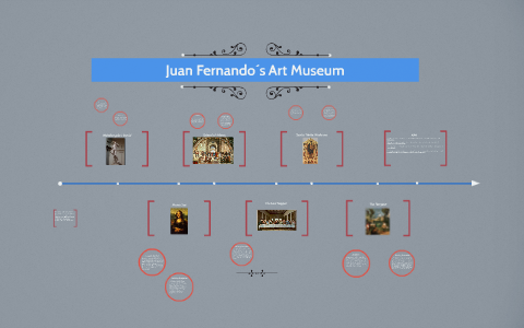 Renaissance Museum Tour by Juan Fernando Altamirano Jacome on Prezi