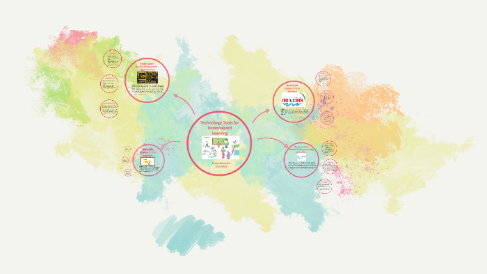Technology Tools for Personalized Learning by Briana Alexander on Prezi