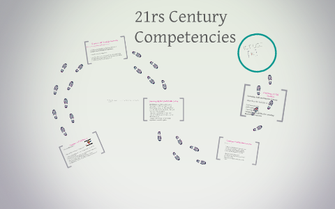 Six Competencies of 21C Learning by michael schmidt on Prezi
