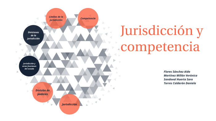 Jurisdicción y competencia by on Prezi