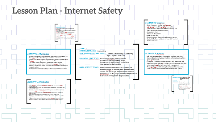 Lesson Plan - Internet Safety by Ellen Bentley on Prezi