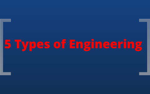 5 Types of Engineering by Miguel De La Paz on Prezi
