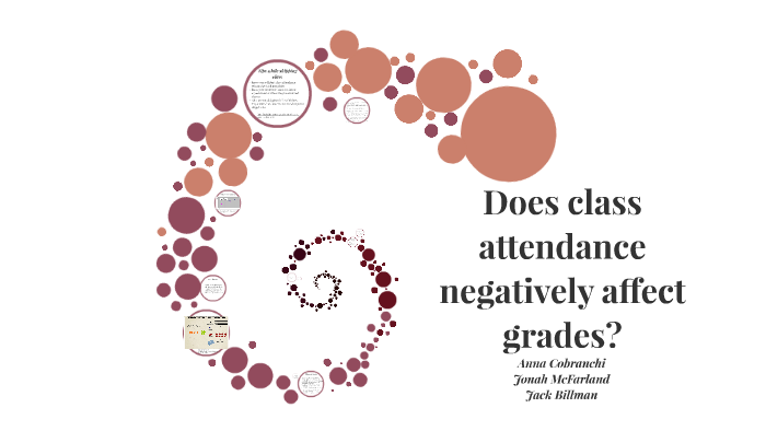 does-class-attendance-affect-grades-by-anna-cobranchi-on-prezi