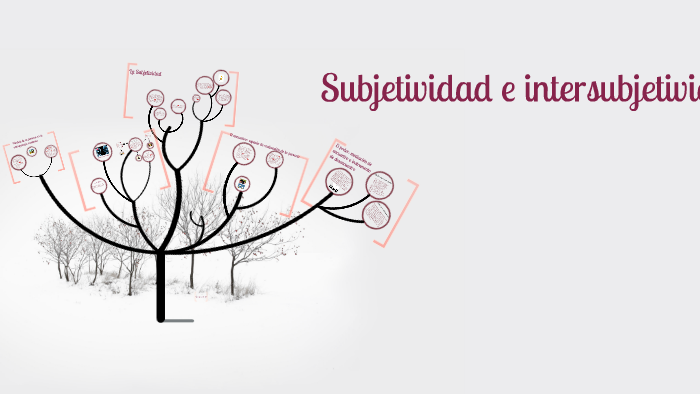 La Intersubjetividad By MARINA LOPEZ On Prezi