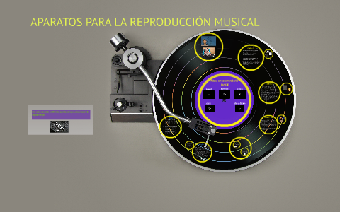 APARATOS PARA LA REPRODUCCIÓN MUSICAL by esther and maría yoyo on Prezi