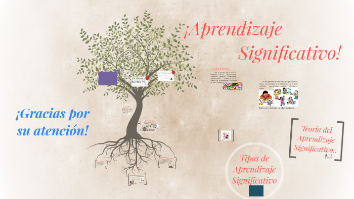Aprendizaje Significativo by Griss' VelazQeez on Prezi