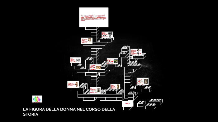 LA FIGURA DELLA DONNA NEL CORSO DELLA STORIA by martina pennino on Prezi