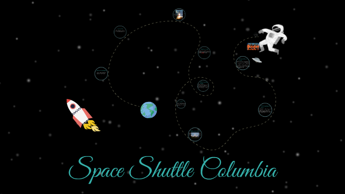 Space Shuttle Columbia by averee adams on Prezi