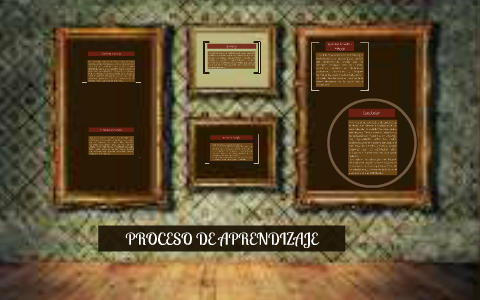 PROCESO DE APRENDIZAJE by Yazmin Yaruro on Prezi