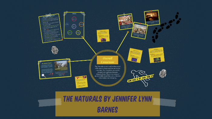 Lily Rupp The Naturals by Lily Rupp on Prezi