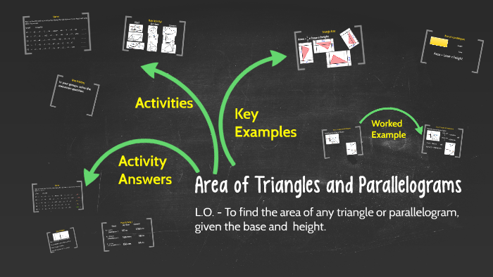 Area of Triangles and Parallelograms by Mr Mattock on Prezi