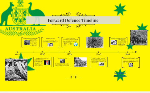 Forward Defence Timeline by Jarrod Jones on Prezi