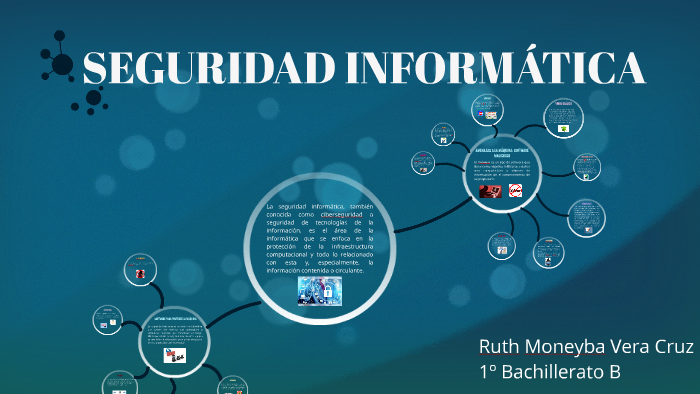 SEGURIDAD INFORMÁTICA by Ruth Vera on Prezi