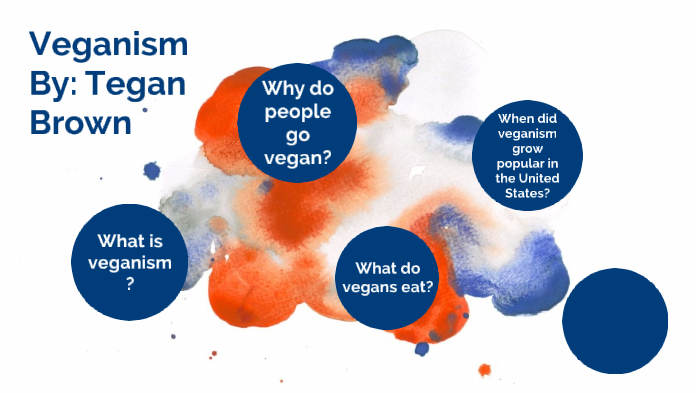 Veganism by Tegan Brown on Prezi