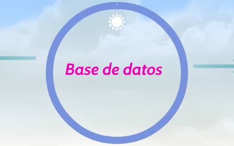 Base de datos by Itzel Gonzalez on Prezi