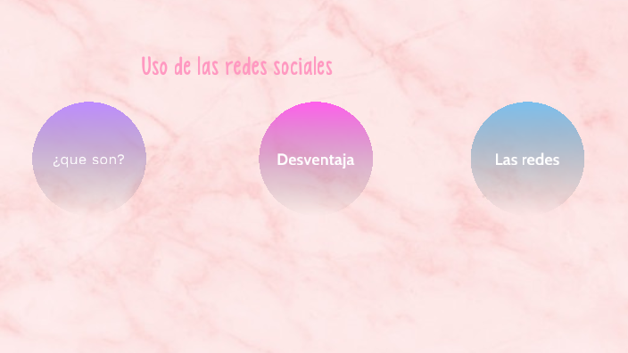 Uso de las redes sociales by LAURA SOFIA RAMIREZ ROBLES on Prezi