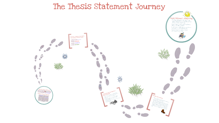 Writing a Thesis Statement by Dan Jatovsky on Prezi