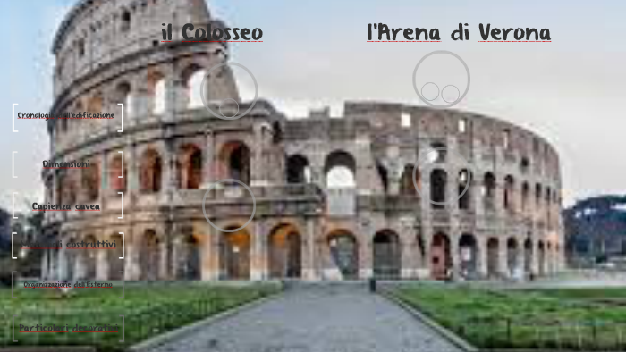Differenze Tra Colosseo E Arena Di Verona il Colosseo e l'Arena di Verona by milena baroni on Prezi