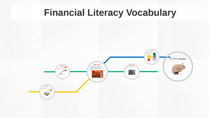 Financial Literacy Vocabulary By Bryce Terhune