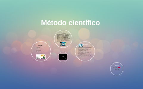 Método cientifico by Andrea López Vázquez on Prezi