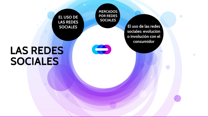 EL USO DE LAS REDES SOCIALES by Widinson Israel on Prezi