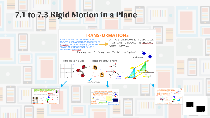 7.1 Rigid Motion in a Plane by Kimberly Landeck on Prezi