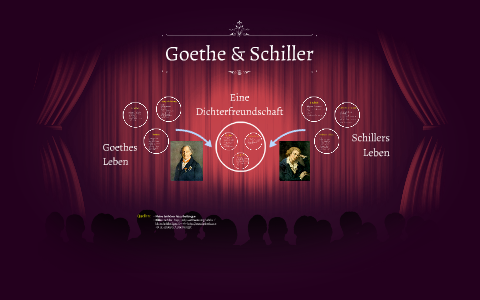 Goethe & Schiller By Claudia Buder