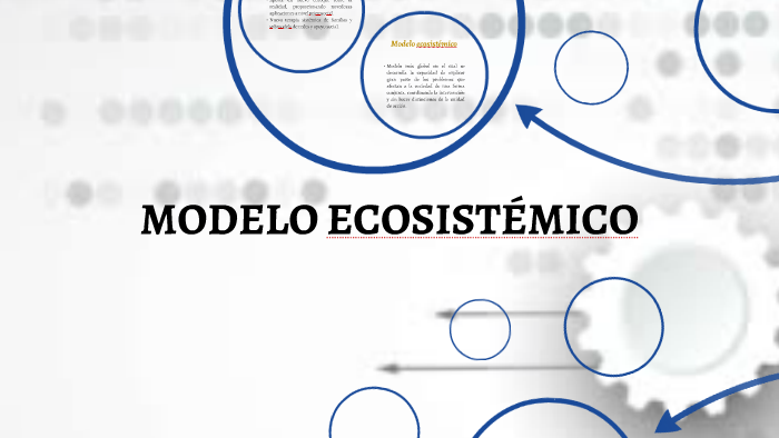 MODELO ECOSISTÉMICO by ivan eduardo sanchez rocha