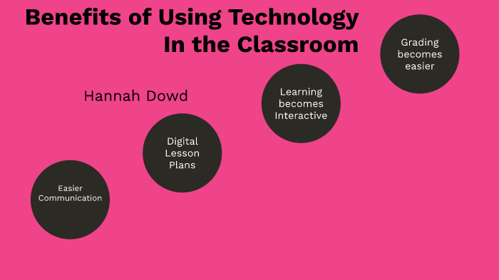 Benefits of Technology in the Classroom by Hannah Dowd on Prezi